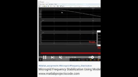 Microgrid Frequency Stabilization Using Model Predictive Controller