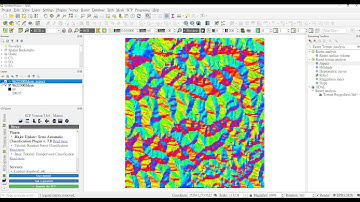 Raster Terrain Analysis (Aspect, Hillshade and Slope) Using QGIS
