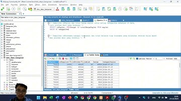 FINAL PROJECT SISTEM MANAJEMEN DATABASE TOKO DEPO BANGUNAN | BASIS DATA LANJUT A081