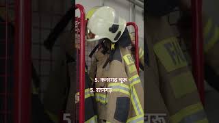 RIICO(रिको)द्वारl स्थापित अग्निशामन केंद्र