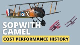 Could the Sopwith Camel beat The Red Baron - and can I buy and fly one today?