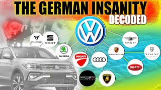 How VW group Own Every Other Brand? From Skoda to Bugatti, Explained!