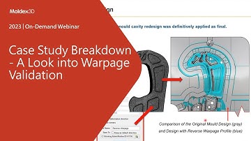 Case Study Breakdown - A Look into Warpage Validation｜Intro