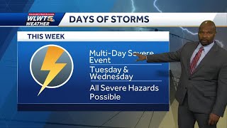 Potential for severe weather ramps up starting Tuesday