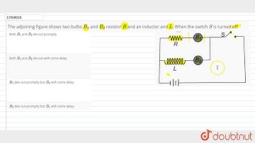 The adjoining figure shows two bulbs `B-(1)` and `B_(20` resistor `R` and an inductor and `L`. When