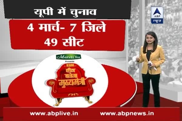 Major announcements made by ECI over election schedule to 5 state assemblies