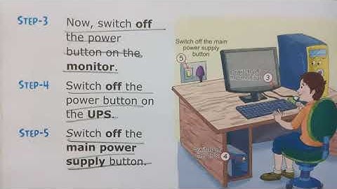 Class - 1/lesson -4/ Shutting down a computer