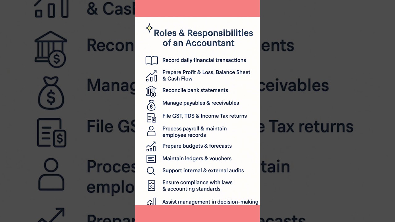 Accountant - Roles and Responsibilities. 