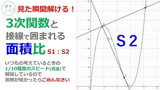 3次関数と接線で囲まれる図形の面積比(東大理３の解説動画)