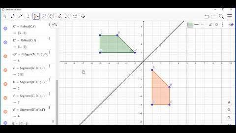 How to use GeoGebra to do a Reflection in the line Y = X and Y = - X - Timoy White
