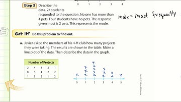 6th Grade Math Chapter 12 Lesson 1:  Line Plots & Dot Plots