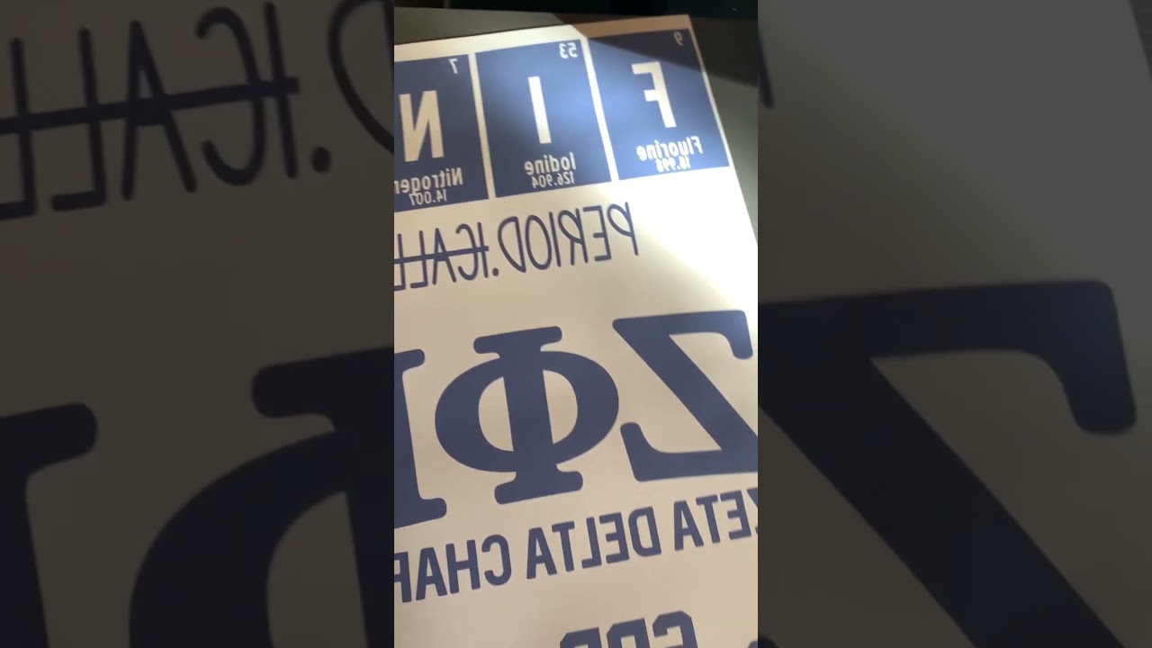 Get your Color Profile Right…