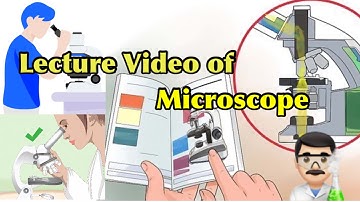 GRADE 7 SECOND QUARTER LESSON: PARTS AND FUNCTIONS OF MICROSCOPE