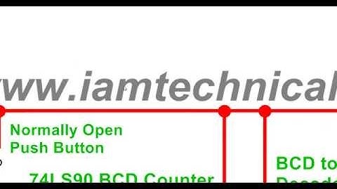 Driving a Seven Segment Display Using 74LS90 BCD Decade Counter 