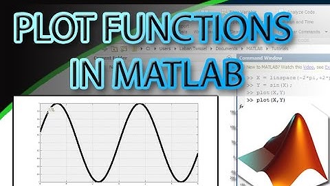 How To Plot a function in Matlab