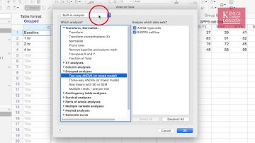 The Steps to Perform an analysis in Prism