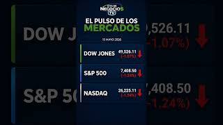 EL PULSO DE LOS MERCADOS | 15 MAYO 2026