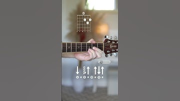 Thumbnail of I Can See Clearly Now - Jimmy Cliff | Chords
