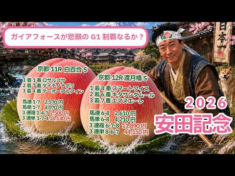 【教えてマスターQ&A・安田記念 2026】ガイアフォースが悲願のG1制覇なるか？