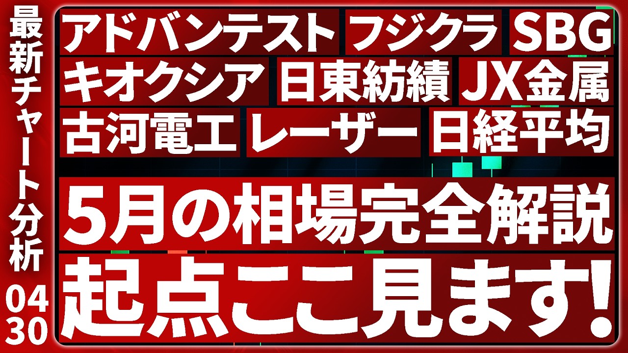 4/30【次ココで買う】日本株の最新テクニカル分析！注目個別株8選の