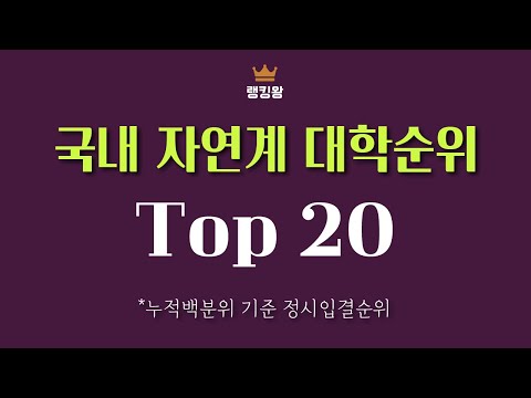 대학 입결 순위 Mp3