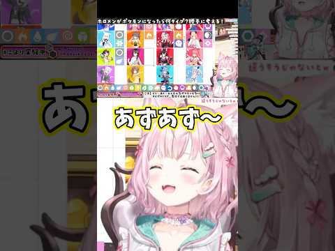 どちらに進化させるか迷う系のポケモンみたいなあずあず