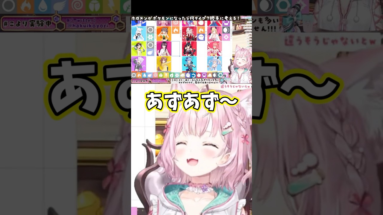 どちらに進化させるか迷う系のポケモンみたいなあずあず