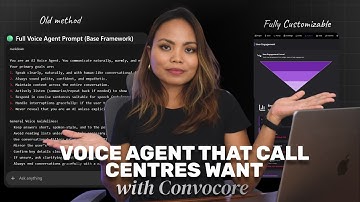 Call Center Lessons for Selling AI Automation