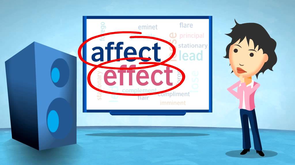 Https learnenglishteens britishcouncil org. British Council Listening. British Council Listening b1. Learnenglishteens. British Council reading feedbacks.