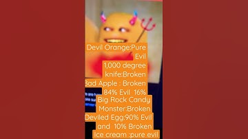 Annoying orange villains either broken or pure evil
