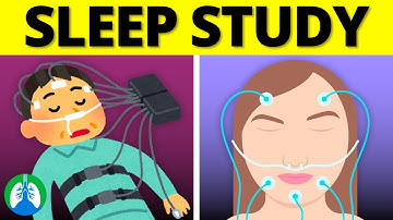 Sleep Study (Polysomnography) | Quick Explainer Video