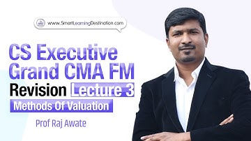 Grand CMA FM revision lecture 3 I Leverage & Inventory mngt I CS executive Sampurna batch series