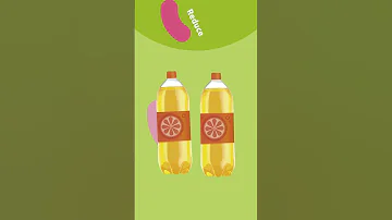 Reduce Reuse Recycle The 3 R S Responsible Consumption For Kids 