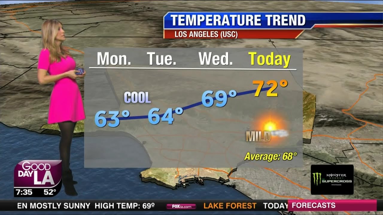 Sexy Weather Girl Wearing A Short Pink Dress and Black Tights YouTube