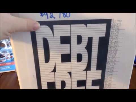 Debt Free Charts