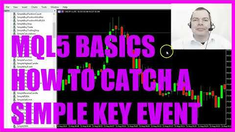 LEARN MQL5 TUTORIAL BASICS - 38 HOW TO CATCH A SIMPLE KEY EVENT