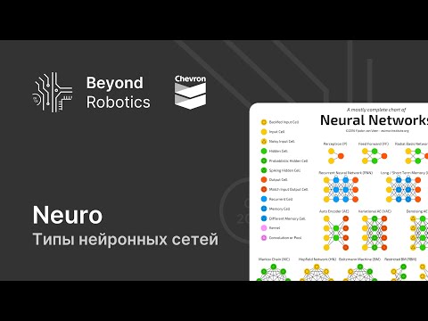 Бейне: PyTorch-те nn сызықтық деген не?