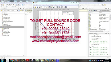 Matlab code for An enhanced aodv routing protocol for wireless sensor & actuator networks