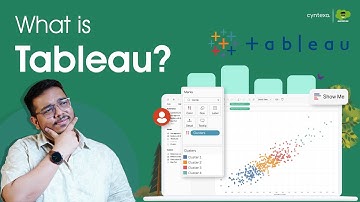What is Tableau? | Tableau Explained in 2 Mins for Beginners | Salesforce Hulk