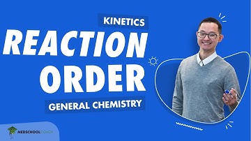 Reaction Order