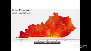 November 2024 - KY Monthly Climate Perspectives on Drought and Hydrologic Conditions