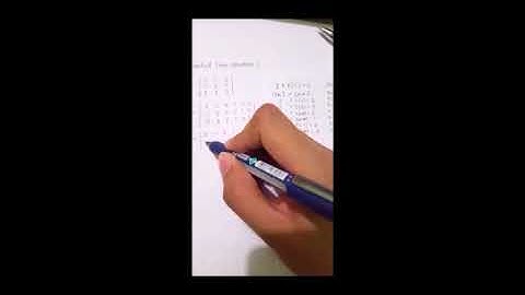 8/14 Matrices, Determinants and Numerical Methods