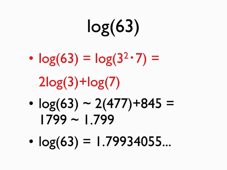 Calculating logarithms in your head YouTube