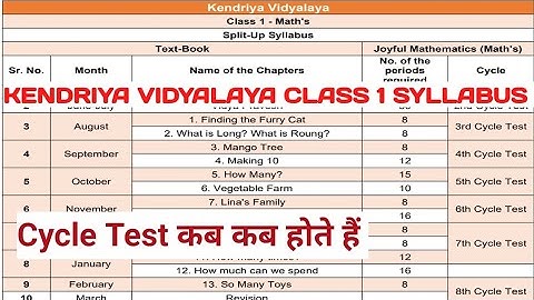 Kendriya Vidyalaya CLASS 1 Split Up Syllabus /KV Class 1 Syllabus# cycle test #class1cycle test