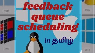 Multilevel feedback queue scheduling algorithm in தமிழ்-Operating system complete tutorial in தமிழ்