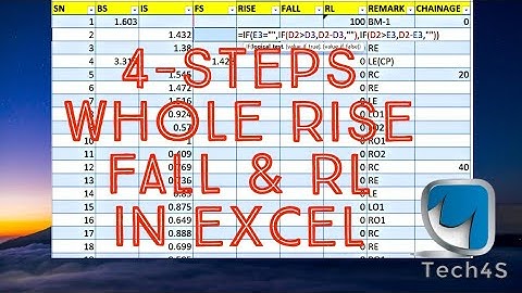 (4-STEPS) Calculate whole Rise Fall in excel just in 4 steps.