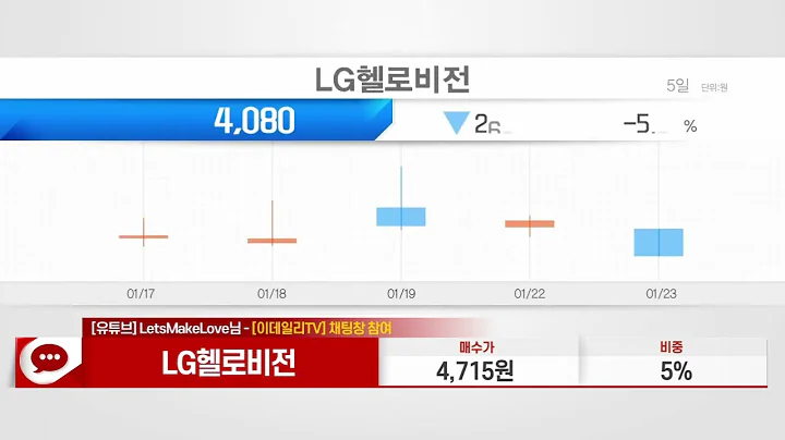 LG헬로비전(037560)_민경철 전문가_종목 상담 (20240123)