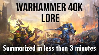 The Story of Warhammer 40k in less than 3 minutes