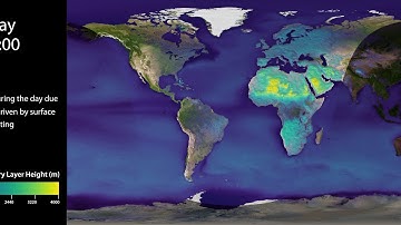 Planetary Boundary Layer Height