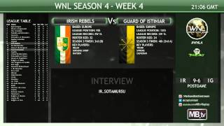 [WNL4] Week 4 | Interview: IR_SotaMursu